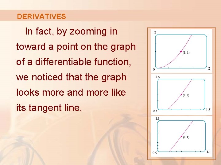 DERIVATIVES In fact, by zooming in toward a point on the graph of a