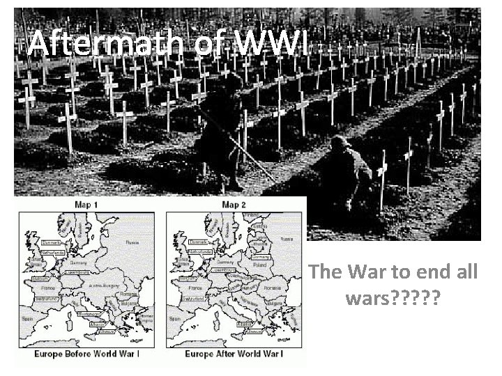 Aftermath of WWI The Aftermath of World War I The War to end all