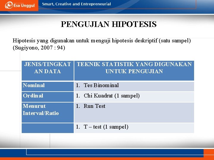 PENGUJIAN HIPOTESIS Hipotesis yang digunakan untuk menguji hipotesis deskriptif (satu sampel) (Sugiyono, 2007 :