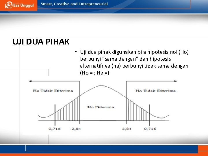 UJI DUA PIHAK • Uji dua pihak digunakan bila hipotesis nol (Ho) berbunyi “sama