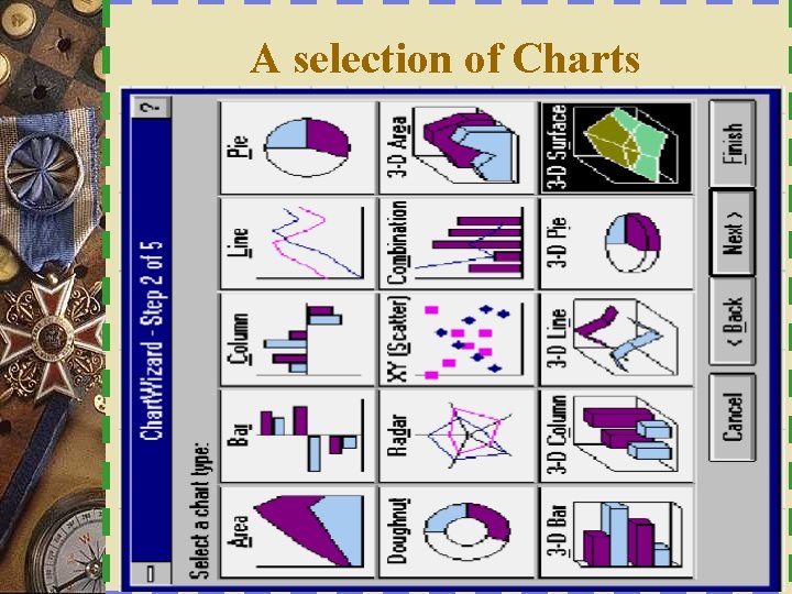 A selection of Charts 23 