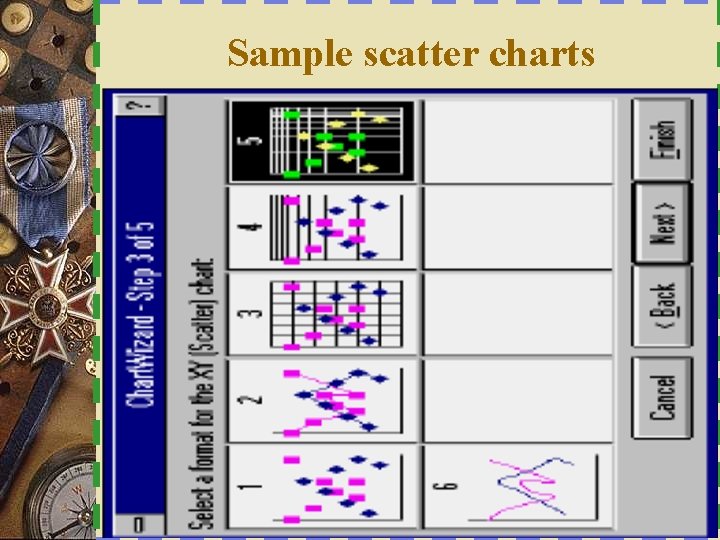 Sample scatter charts 28 