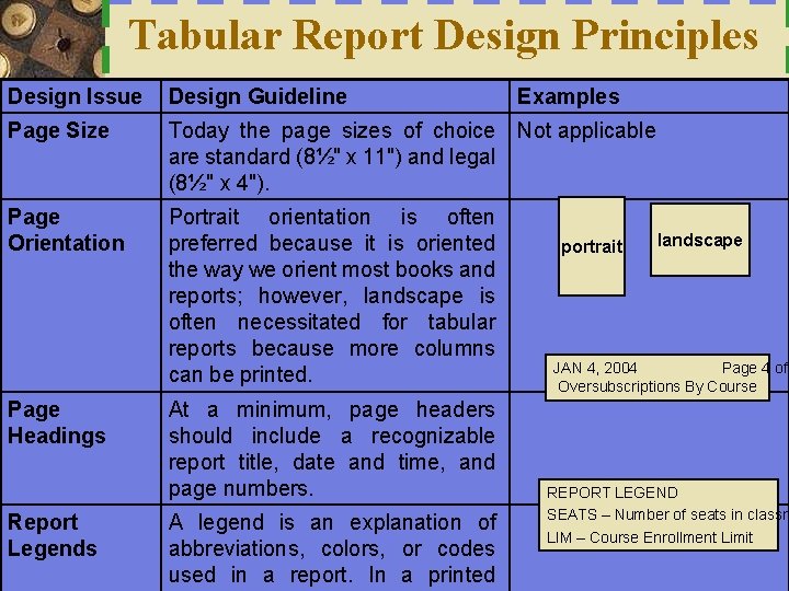 Tabular Report Design Principles Design Issue Design Guideline Page Size Today the page sizes