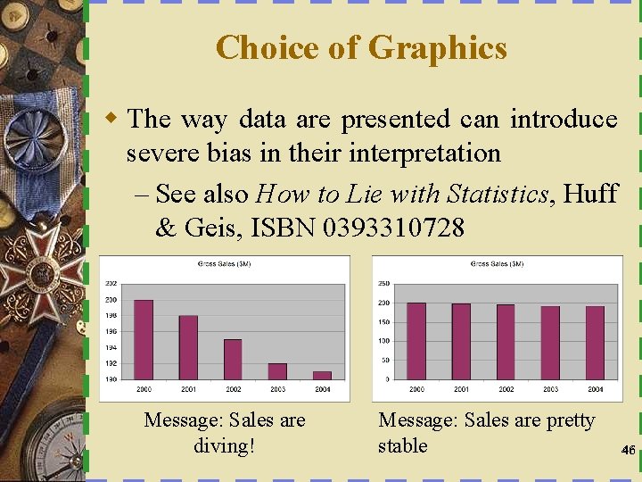 Choice of Graphics w The way data are presented can introduce severe bias in