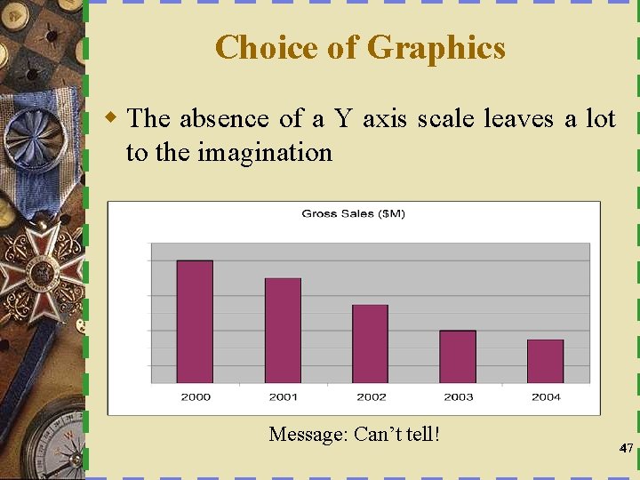 Choice of Graphics w The absence of a Y axis scale leaves a lot