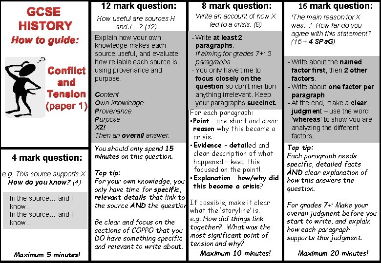 GCSE HISTORY 12 mark question: How useful are sources H and J…? (12) 8