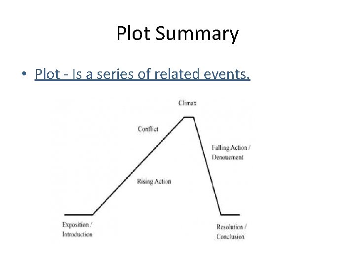 Plot Summary • Plot - Is a series of related events. 