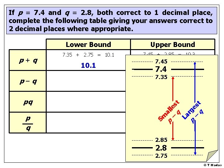 If p = 7. 4 and q = 2. 8, both correct to 1