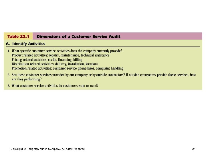 Copyright © Houghton Mifflin Company. All rights reserved. 27 Copyright © Houghton Mifflin Company. All rights reserved. 27