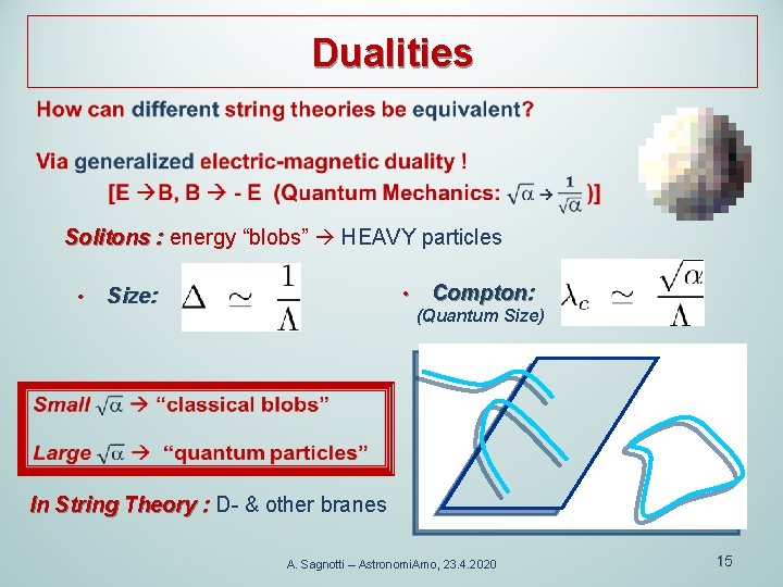 Dualities Solitons : energy “blobs” HEAVY particles • • Size: Compton: (Quantum Size) In