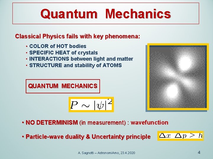 Quantum Mechanics Classical Physics fails with key phenomena: • COLOR of HOT bodies •