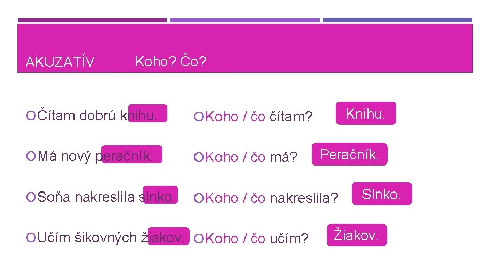 AKUZATÍV Koho? Čo? Knihu. Čítam dobrú knihu. Koho / čo čítam? Má nový peračník.