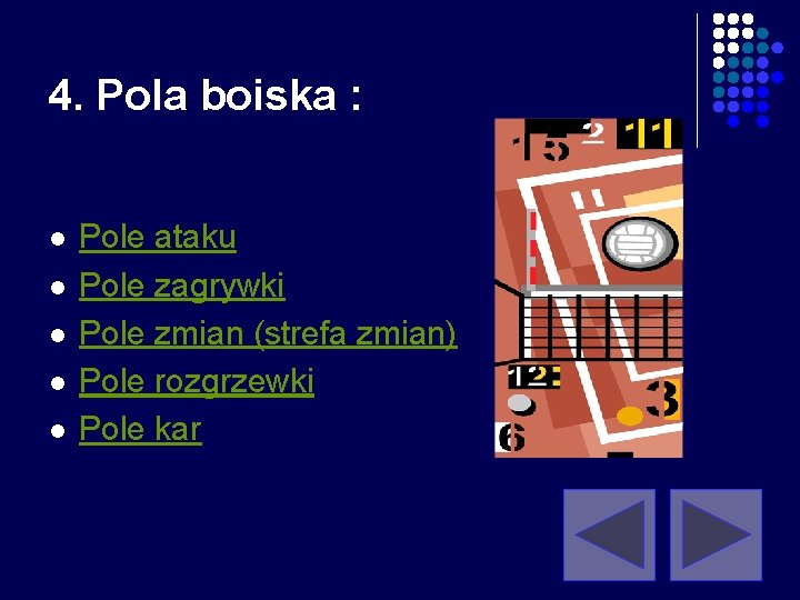 4. Pola boiska : l l l Pole ataku Pole zagrywki Pole zmian (strefa