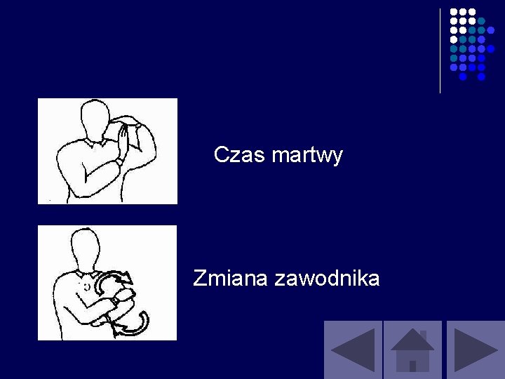 Czas martwy Zmiana zawodnika 