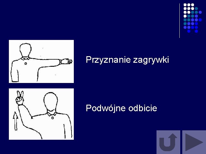 Przyznanie zagrywki Podwójne odbicie 