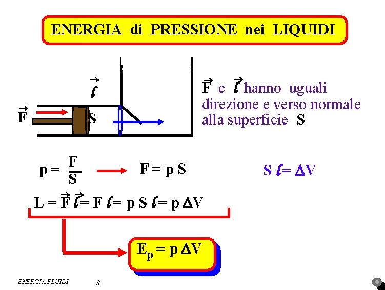 ENERGIA di PRESSIONE nei LIQUIDI ® ® F e l hanno uguali direzione e