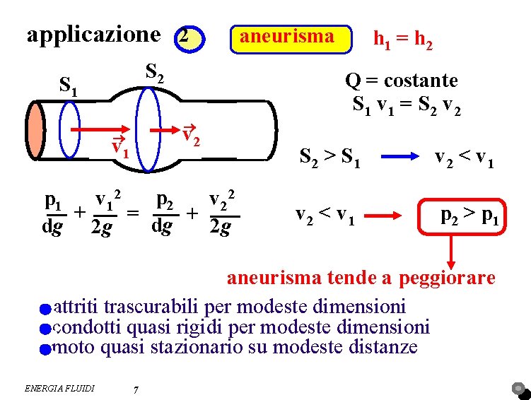 applicazione 2 S 1 v® 2 ® v 1 p 2 p 1 v
