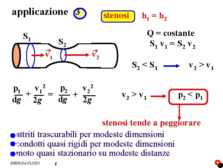 applicazione 3 S 1 S 2 ® v 1 stenosi h 1 = h