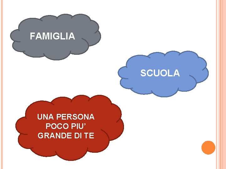 FAMIGLIA SCUOLA UNA PERSONA POCO PIU’ GRANDE DI TE 