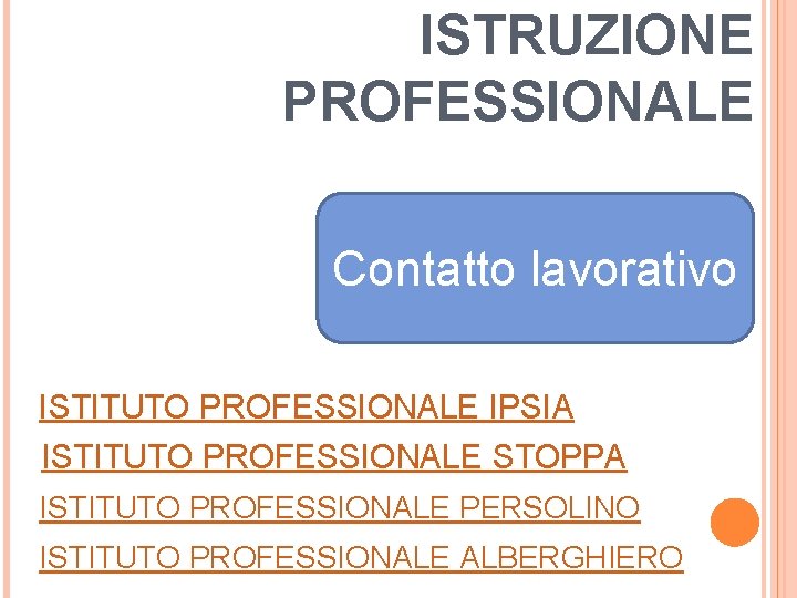 ISTRUZIONE PROFESSIONALE Contatto lavorativo ISTITUTO PROFESSIONALE IPSIA ISTITUTO PROFESSIONALE STOPPA ISTITUTO PROFESSIONALE PERSOLINO ISTITUTO