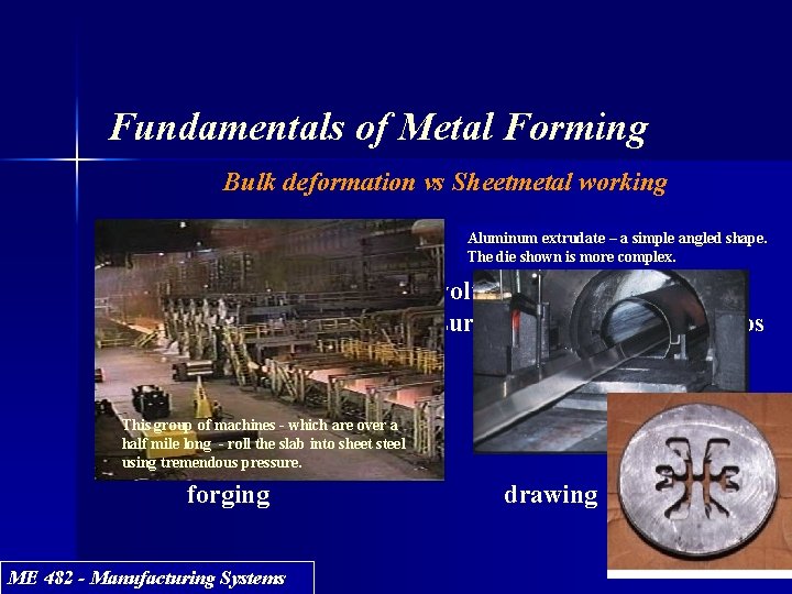 Fundamentals of Metal Forming Bulk deformation vs Sheetmetal working Bulk deformation Aluminum extrudate –