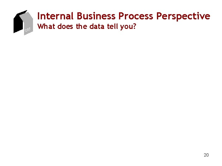 Internal Business Process Perspective ORF What does the data tell you? 20 Internal Business Process Perspective ORF What does the data tell you? 20