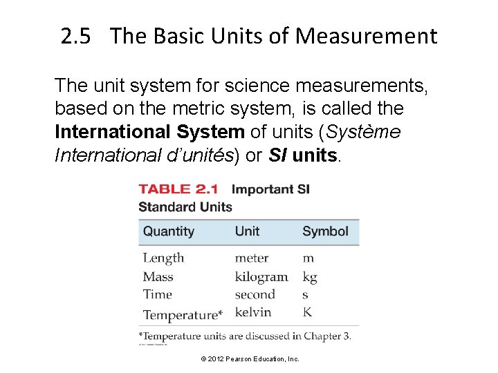 2. 5 The Basic Units of Measurement The unit system for science measurements, based
