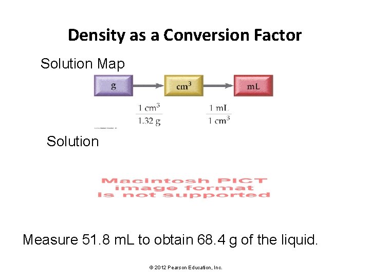 Density as a Conversion Factor Solution Map Solution Measure 51. 8 m. L to