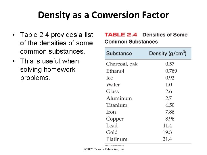 Density as a Conversion Factor • Table 2. 4 provides a list of the