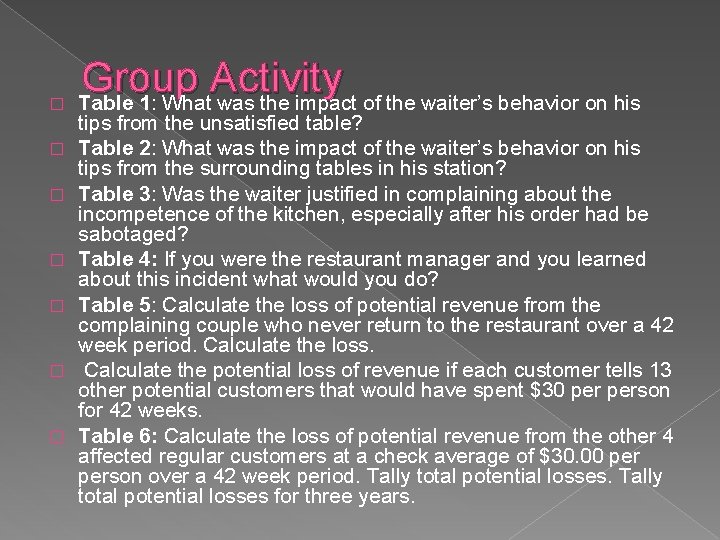 � � � � Group Activity Table 1: What was the impact of the