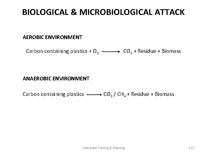 BIOLOGICAL & MICROBIOLOGICAL ATTACK AEROBIC ENVIRONMENT Carbon containing plastics + O 2 CO 2