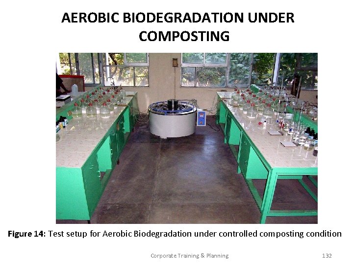 AEROBIC BIODEGRADATION UNDER COMPOSTING Figure 14: Test setup for Aerobic Biodegradation under controlled composting