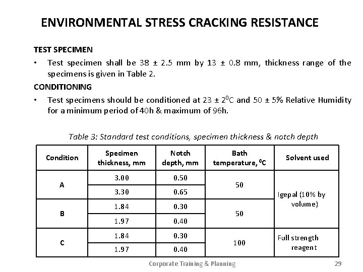 ENVIRONMENTAL STRESS CRACKING RESISTANCE TEST SPECIMEN • Test specimen shall be 38 ± 2.