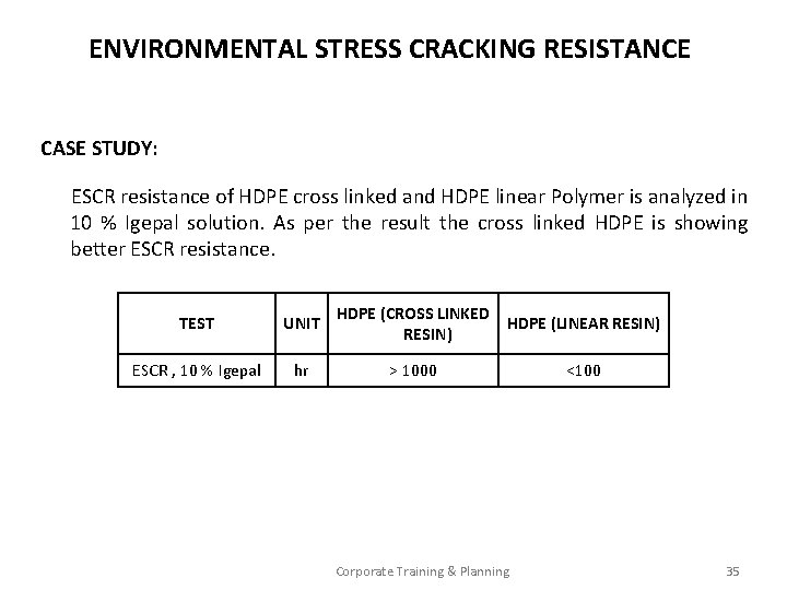 ENVIRONMENTAL STRESS CRACKING RESISTANCE CASE STUDY: ESCR resistance of HDPE cross linked and HDPE