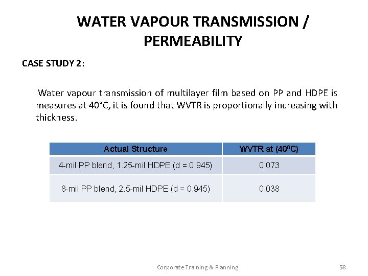 WATER VAPOUR TRANSMISSION / PERMEABILITY CASE STUDY 2: Water vapour transmission of multilayer film