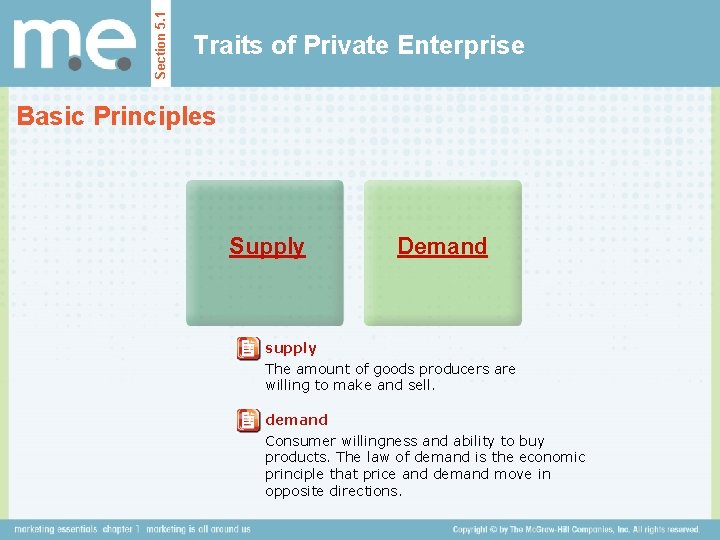 Section 5. 1 Traits of Private Enterprise Basic Principles Supply Demand supply The amount