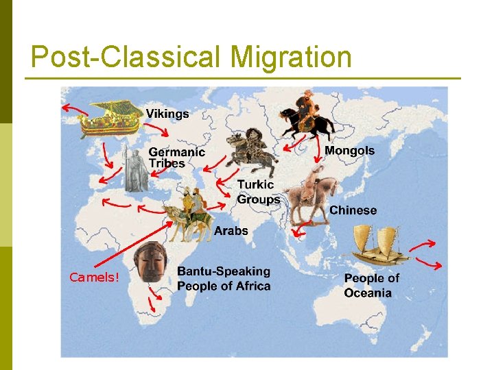 Post-Classical Migration Camels! 