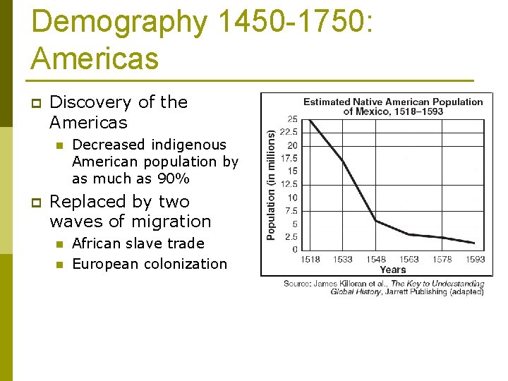 Demography 1450 -1750: Americas p Discovery of the Americas n p Decreased indigenous American