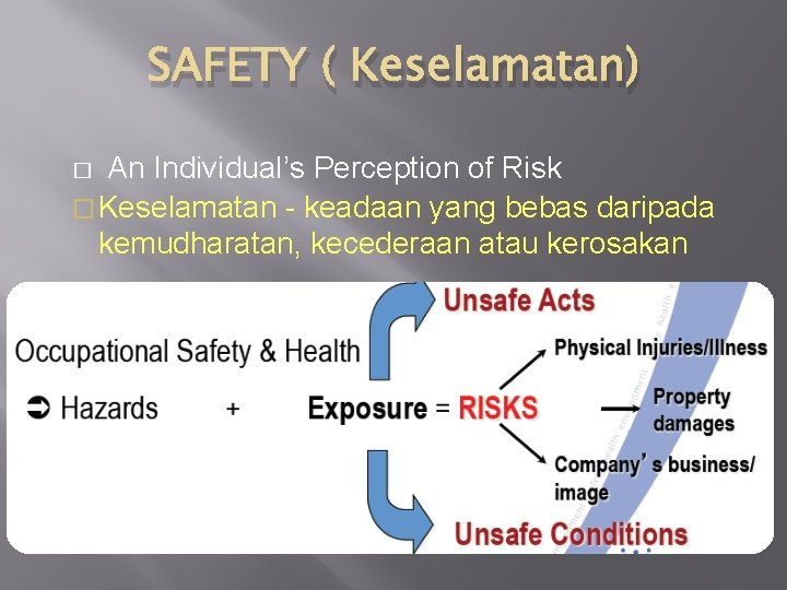 SAFETY ( Keselamatan) An Individual’s Perception of Risk � Keselamatan - keadaan yang bebas