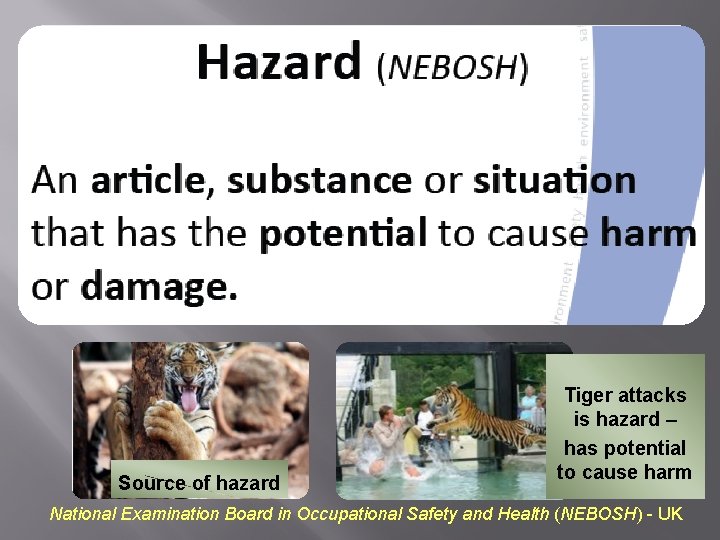 Source of hazard Tiger attacks is hazard – has potential to cause harm National