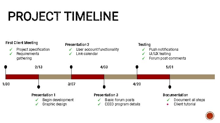 First Client Meeting ✓ ✓ Project specification Requirements gathering Presentation 2 ✓ User account