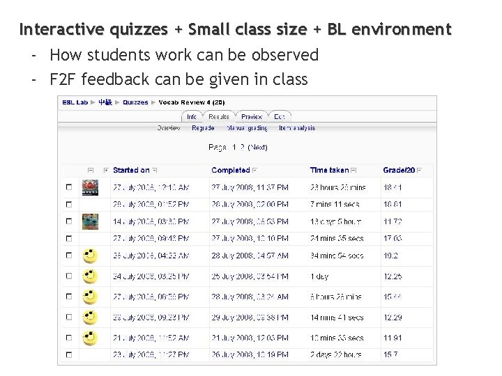 Interactive quizzes + Small class size + BL environment - How students work can