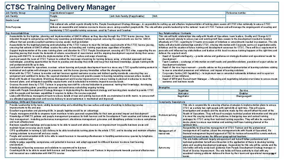 CTSC Training Delivery Manager Job Family Group Job Family Organisational support People Grade Level