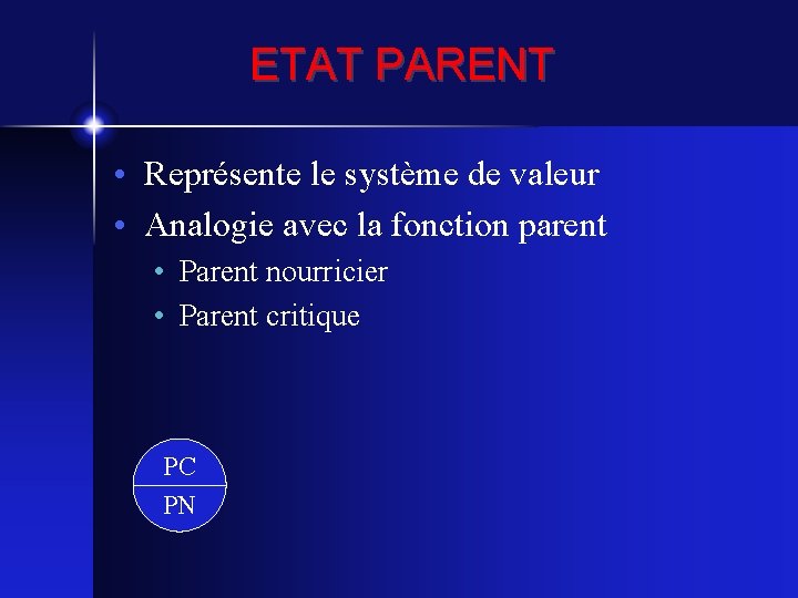 ETAT PARENT • Représente le système de valeur • Analogie avec la fonction parent