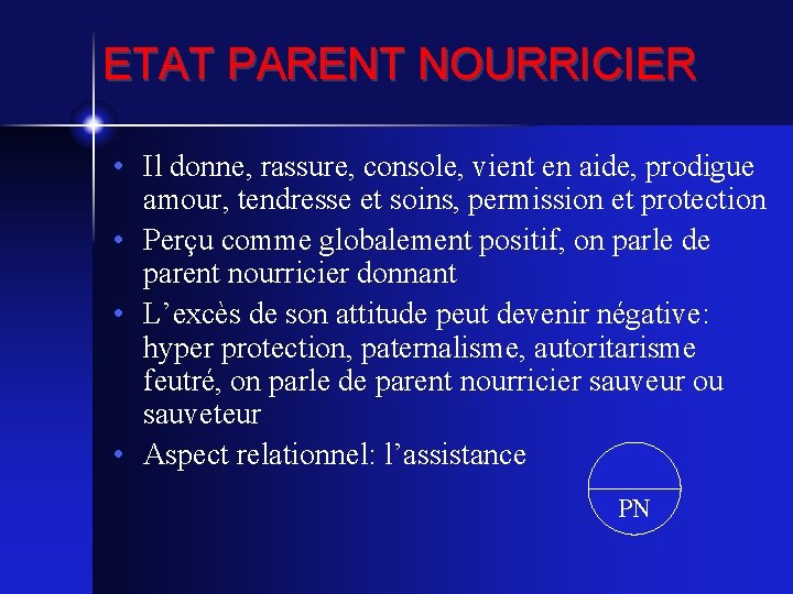 ETAT PARENT NOURRICIER • Il donne, rassure, console, vient en aide, prodigue amour, tendresse