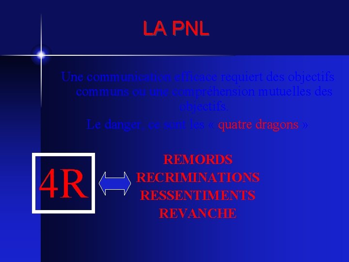 LA PNL Une communication efficace requiert des objectifs communs ou une compréhension mutuelles des