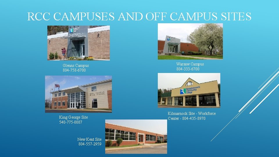 RCC CAMPUSES AND OFF CAMPUS SITES Glenns Campus 804 -758 -6700 King George Site