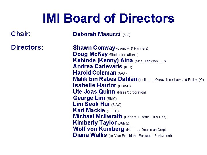 IMI Board of Directors Chair: Deborah Masucci (AIG) Directors: Shawn Conway (Conway & Partners)