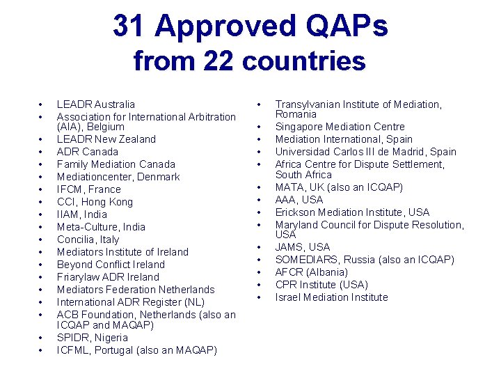 31 Approved QAPs from 22 countries • • • • • LEADR Australia Association