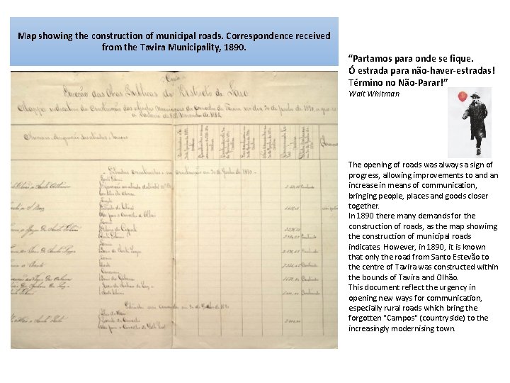 Map showing the construction of municipal roads. Correspondence received from the Tavira Municipality, 1890.